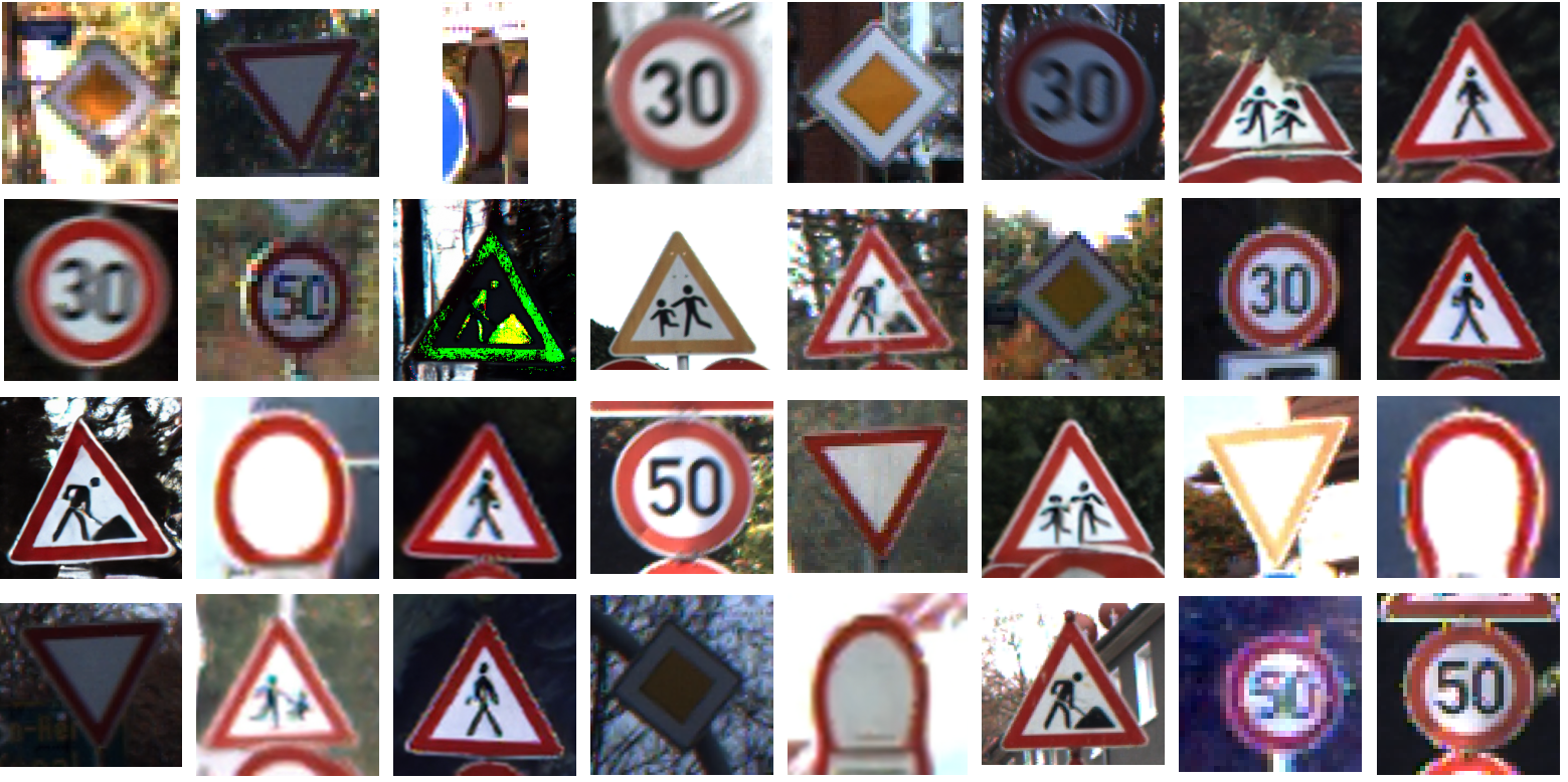 Sample synthetic traffic sign images generated with DiT